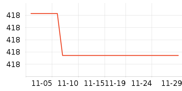 �ղ�����ʷ�۸�