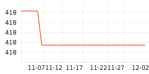 �ղ�����ʷ�۸�