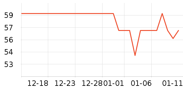 ��ɽ��Ⱦ��/�̷�/������ʷ�۸�