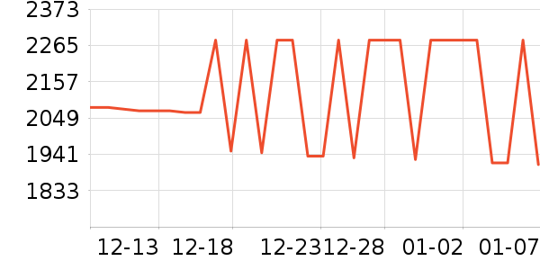 ־�߰�Ħ��/��Ħ����ʷ�۸�