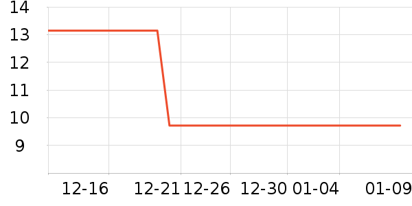 ���»�������ֽ��ʷ�۸�