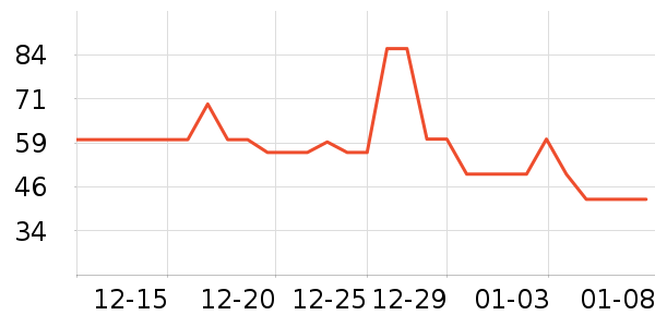 Ҽ����������ʷ�۸�