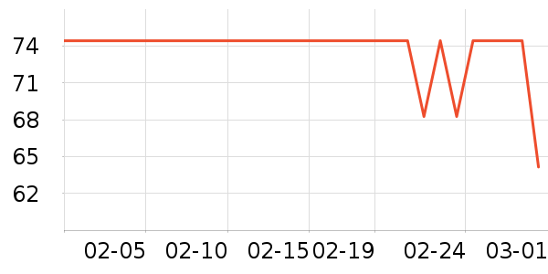 �����촲Ʒ���� ��ʷ�۸�