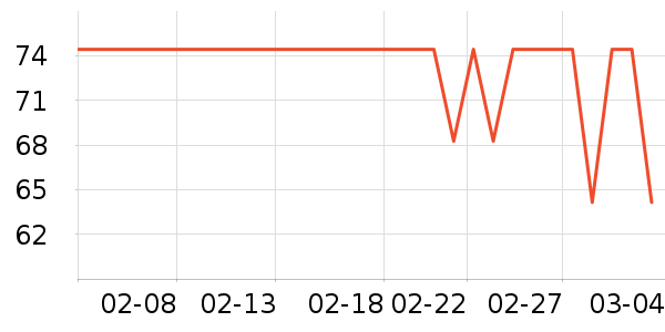 �����촲Ʒ���� ��ʷ�۸�