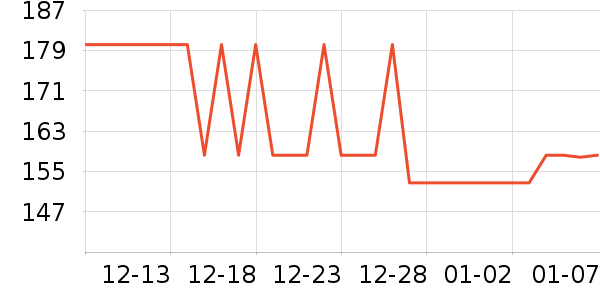 ŷ���Ż�����/��Ĥ/������Ʒ��ʷ�۸�