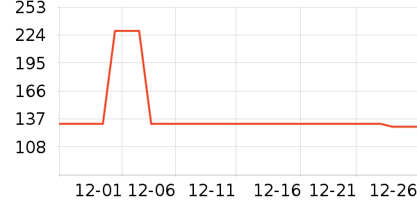 ����ˮ��������ʷ�۸�