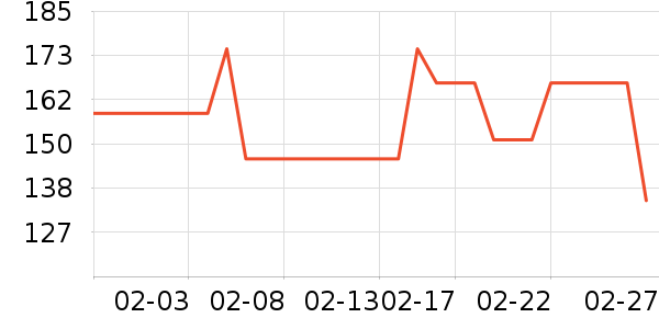 �迨������ʳ��ʷ�۸�