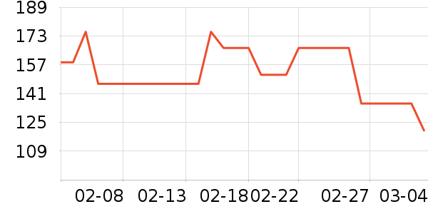 �迨������ʳ��ʷ�۸�