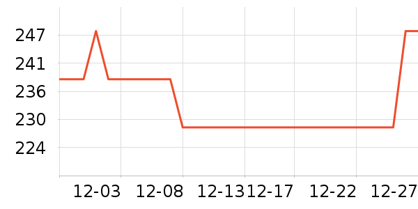 �������¶�ͯ�Ҿ���ʷ�۸�