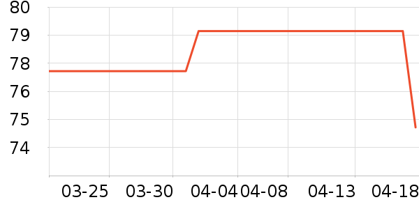 ���Ǵ���������ʷ�۸�