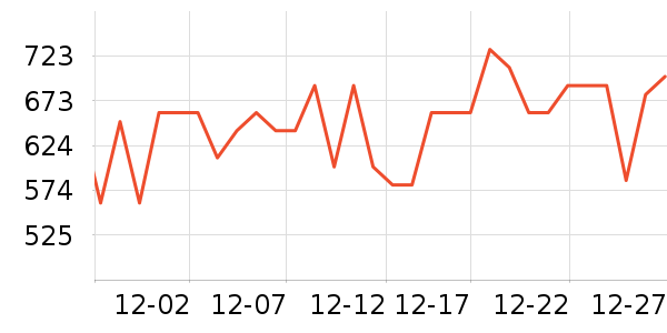 ���˶��˶�Ь��ʷ�۸�