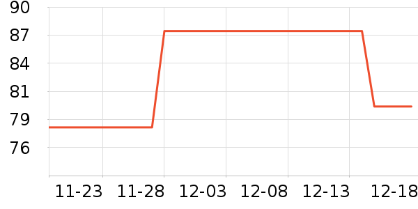 ʮ����֥��ʿ����Ьѥ��ʷ�۸�