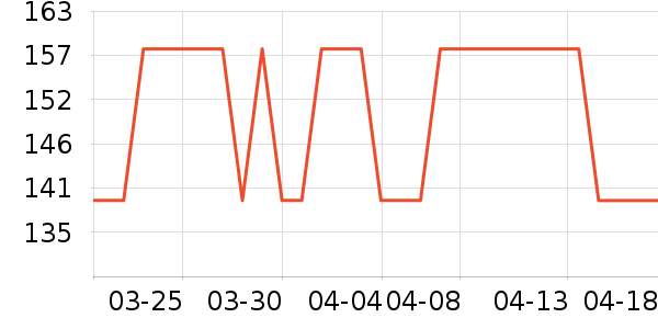 ������װ/����/������ʷ�۸�