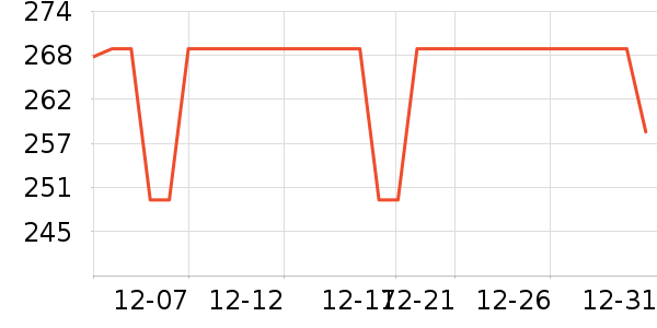 APIXINTLե֭����ʷ�۸�