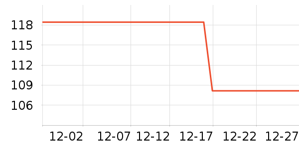 �ζร����/��ϯ��ʷ�۸�