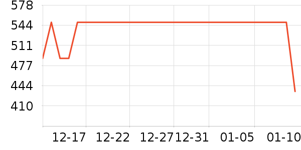 ��������̥������ʷ�۸�