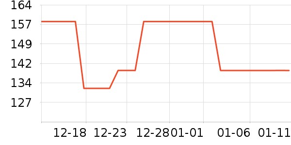 ������װ/����/������ʷ�۸�