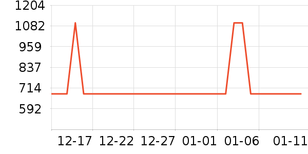 �Ѽǰ׾���ʷ�۸�