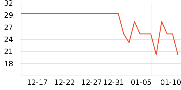 ��Ľ˹Ӥ��ʪ����ʷ�۸�