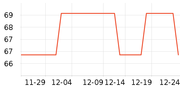 ����������ʷ�۸�