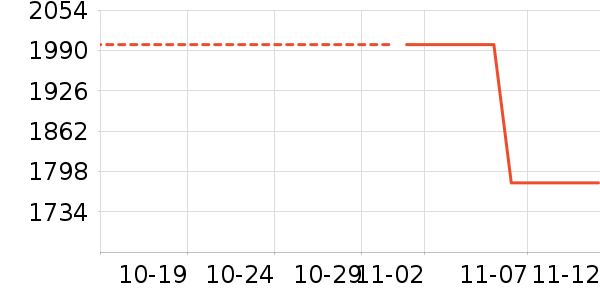 �¿�˹��ʷ�۸�