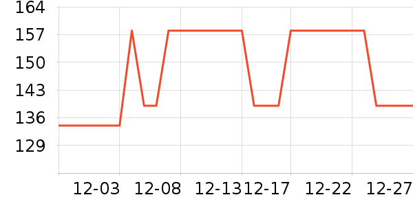 ������װ/����/������ʷ�۸�