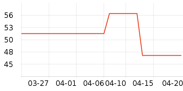 ��ɯ˯��/�Ҿӷ���װ��ʷ�۸�