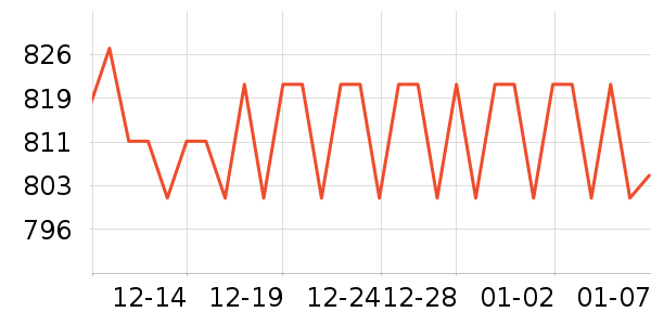 ̨ʽ��������ʷ�۸�