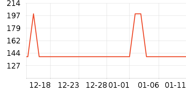 �Ѽǰ׾���ʷ�۸�