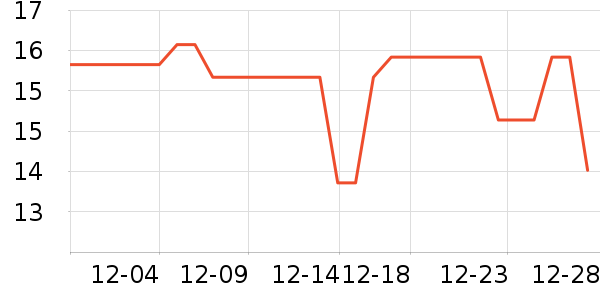 �շƿ�����������ʷ�۸�