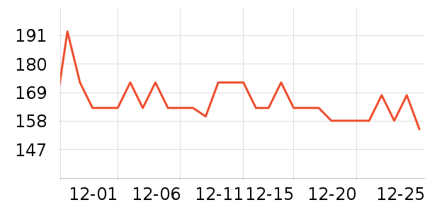 ����ˬ��ˮ��ʷ�۸�