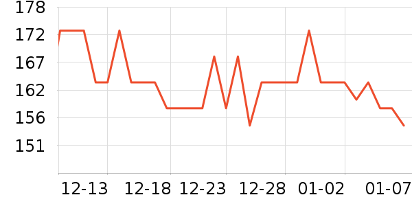 ����ˬ��ˮ��ʷ�۸�