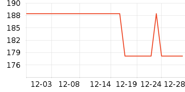 ���ĸ�ʱ������/����/������ʷ�۸�