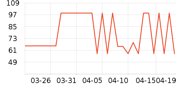 �����������ʷ�۸�