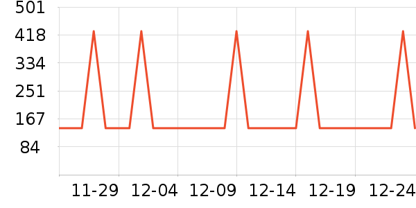 С�ܿյ�����ʷ�۸�
