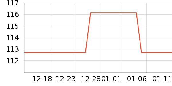 ��������¶��ʷ�۸�