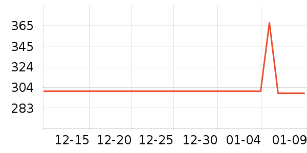 ������Ӥ���̷���ʷ�۸�