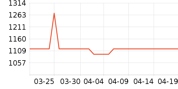 Ħ��ˮ����ʷ�۸�