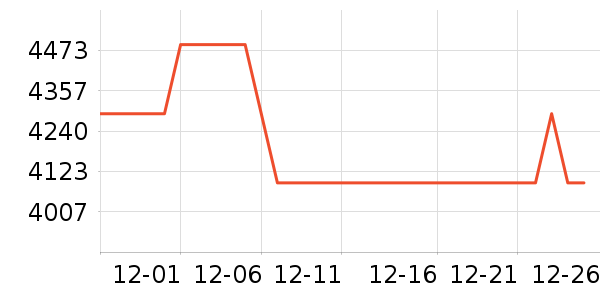 �����ӵ翾����ʷ�۸�