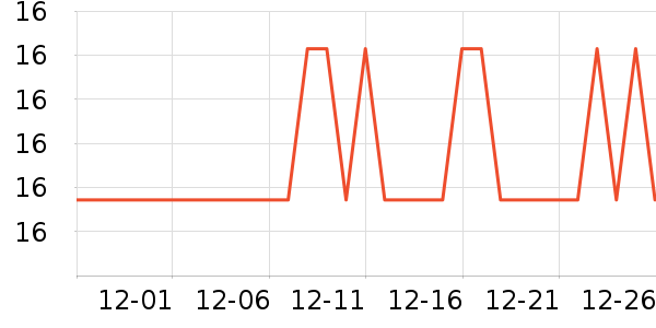 ����˹�ǹ���ʳ��ʷ�۸�