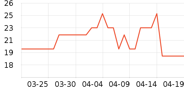 ����˹�ǹ���ʳ��ʷ�۸�