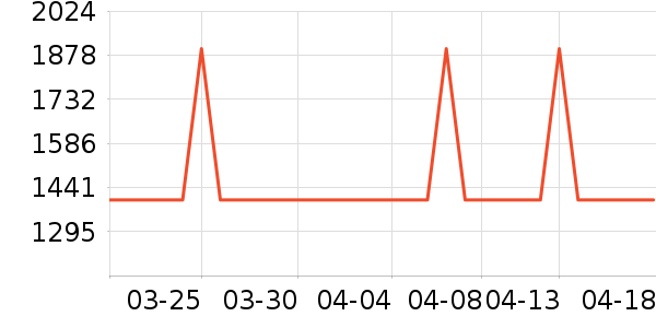 �����ֵ�̨ʽ��������ʷ�۸�