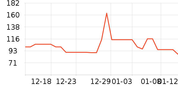 ��άŵϴԡ��Ʒ��ʷ�۸�