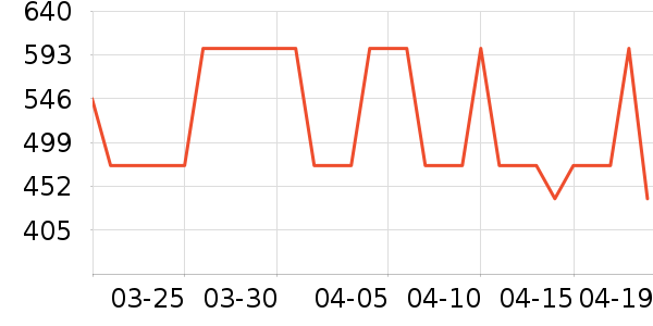 ����ԪӤ����������ʷ�۸�