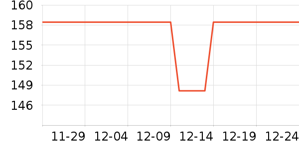 ·���������Ѿ���ʷ�۸�