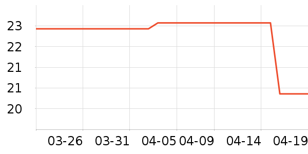 �ɸ�����Ĥ������ʷ�۸�