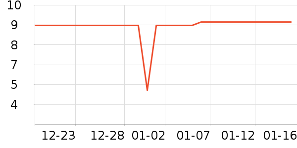 ����������ʷ�۸�