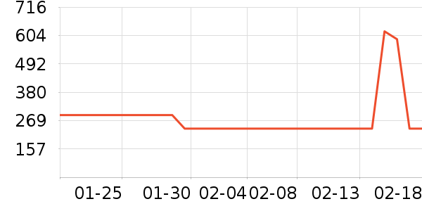 �պ��ų蹷����ʷ�۸�