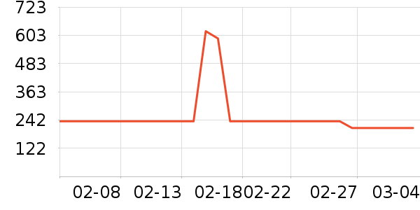 �պ��ų蹷����ʷ�۸�