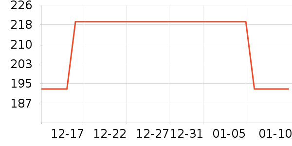 ��������ţ�п���ʷ�۸�